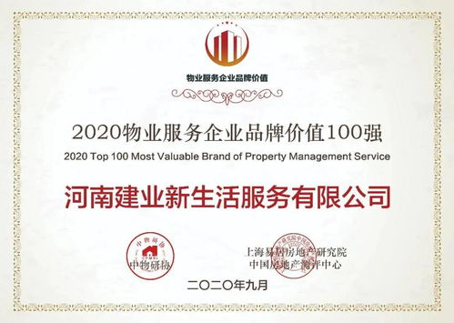 建業新生活榮獲中國物業管理協會五大服務獎項，引領行業卓越管理新標桿